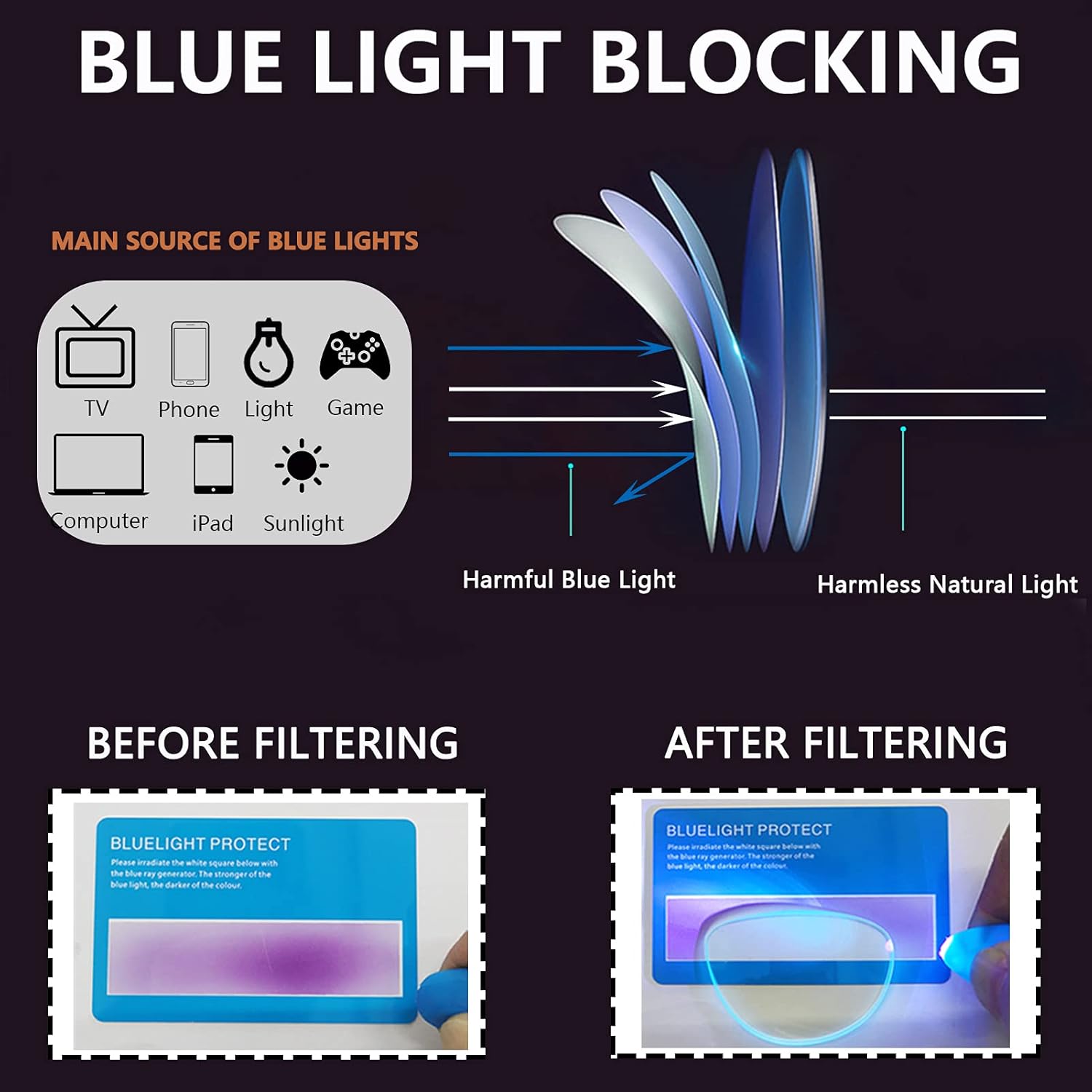 3 Pack Reading Glasses for Men Blue Light Blocking with Spring Hinge, Anti Eyestrain/Dryness/UV Large Wide Square Readers for Men, Two Tone Computer Reader Glasses Eyeglass(2.75 Strength) - Image 4