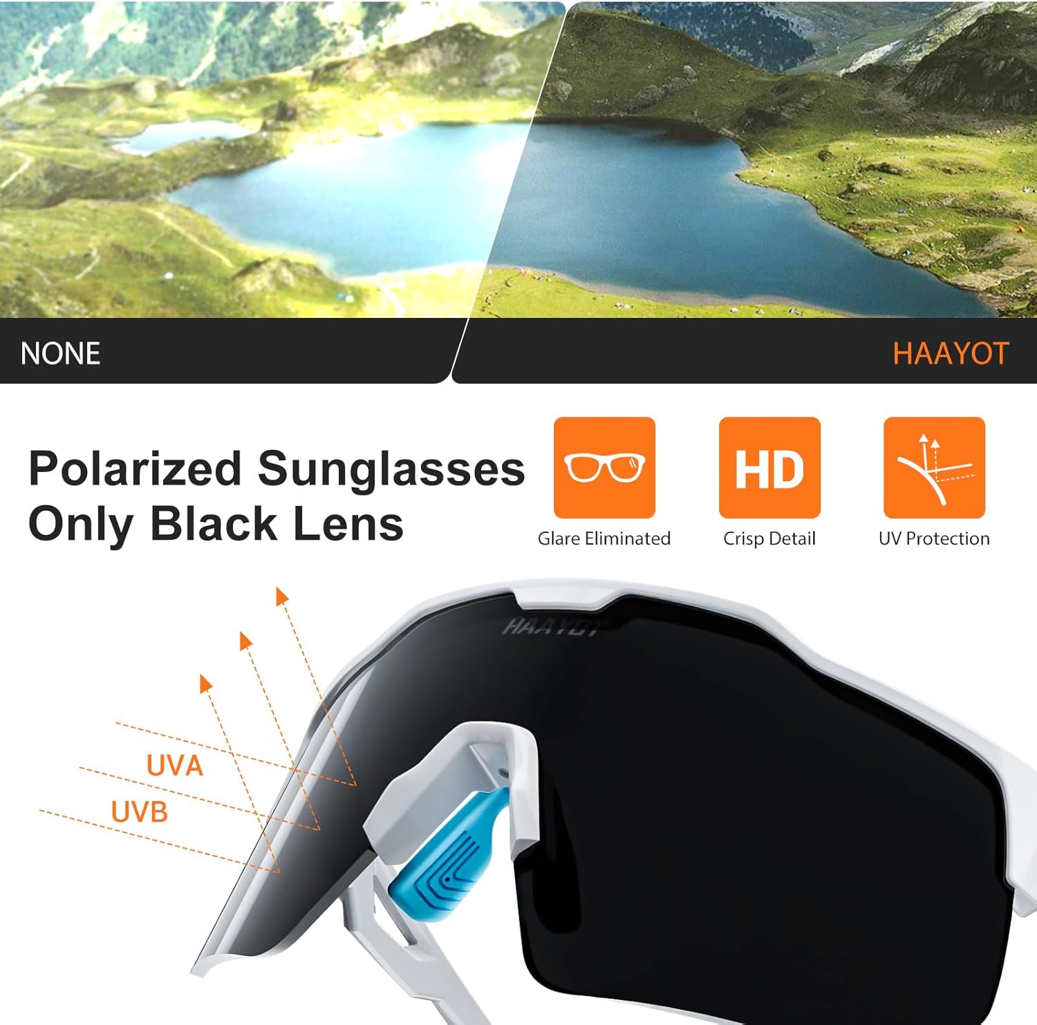 HAAYOT Polarized Sports Sunglasses for Men Women Youth Baseball Cycling Running Softball Biking Glasses 5 Lenses - Image 5